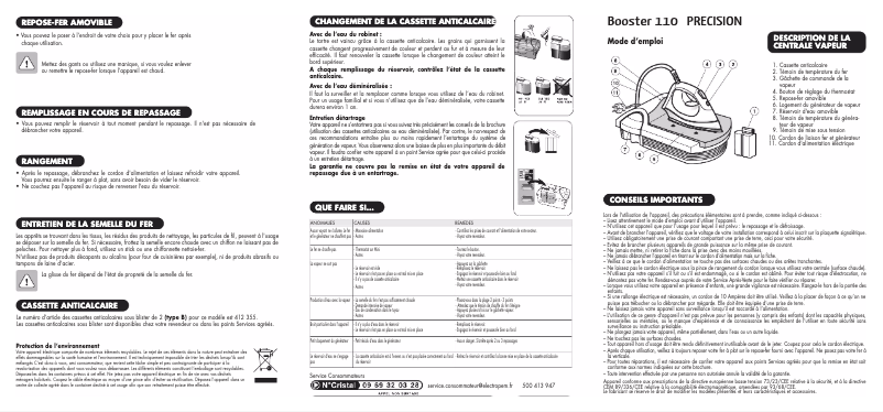 Image de la première page du manuel de l'appareil Booster 110 Precision