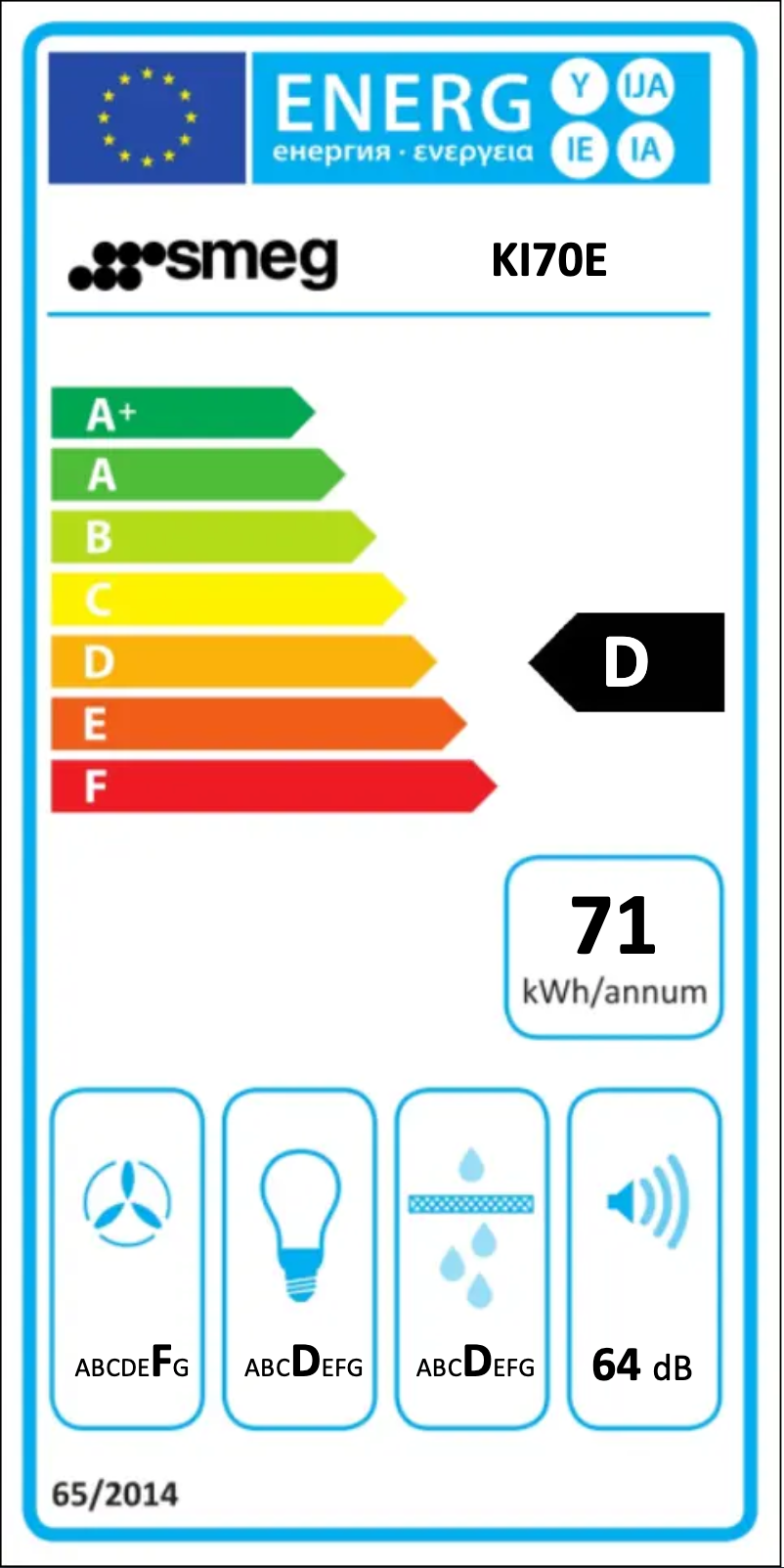 Image de la première page du manuel de l'appareil KI70E
