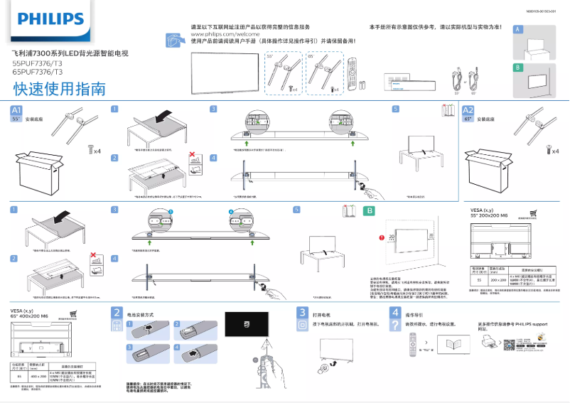 Page n°1 - Guide de démarrage rapide Philips 55PUF7376