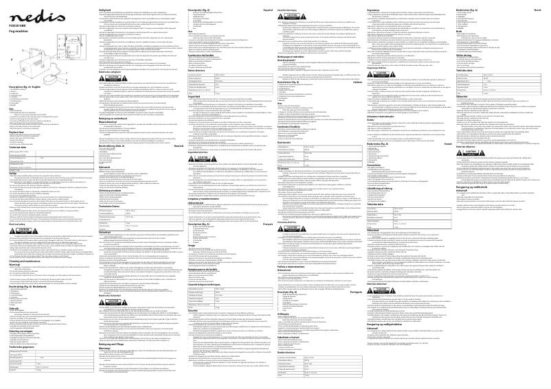 Page 1 de la notice Manuel utilisateur Nedis FUDI310BK