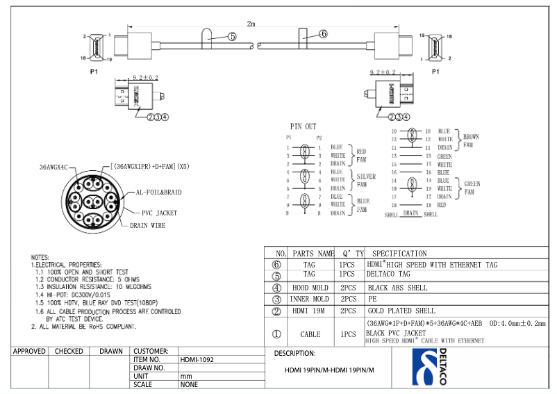 Page 1 de la notice Manuel utilisateur Deltaco HDMI-1092