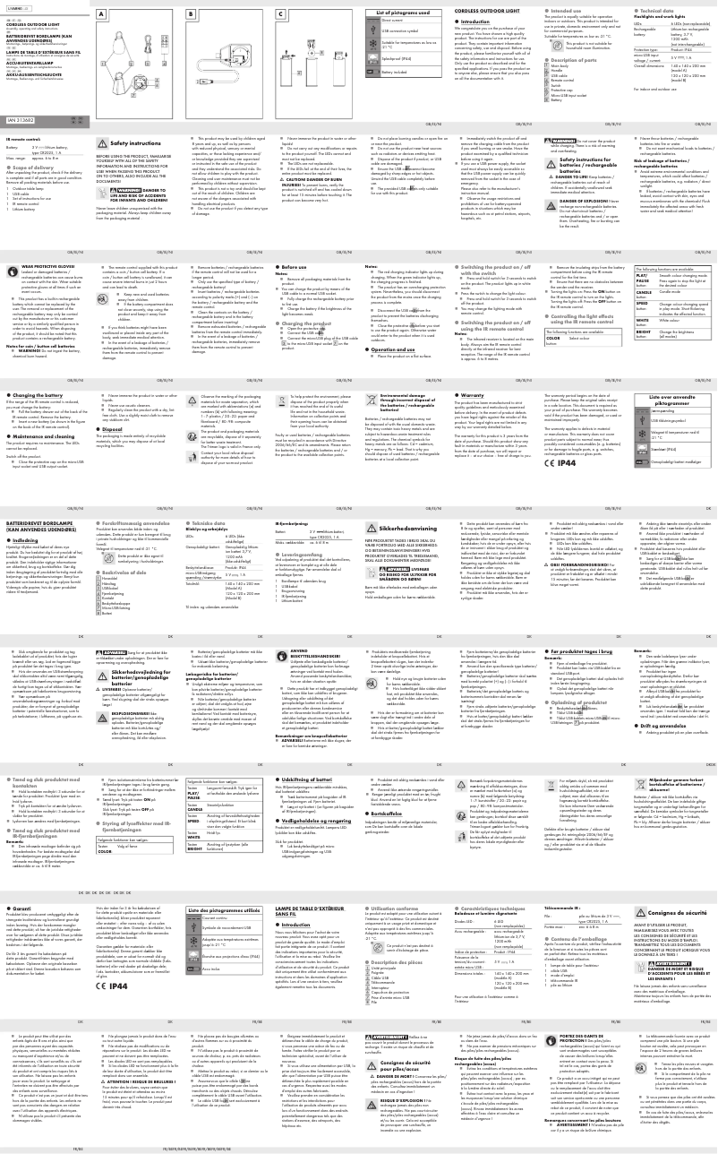 Image de la première page du manuel de l'appareil HG04726