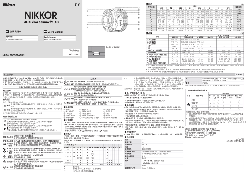 Page 1 de la notice Manuel utilisateur Nikon Nikkor AF 50mm f/1.4D