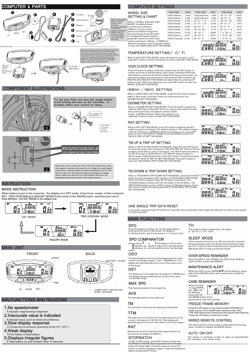 Página 1 del manual Manual de usuario Sunding SD-558A