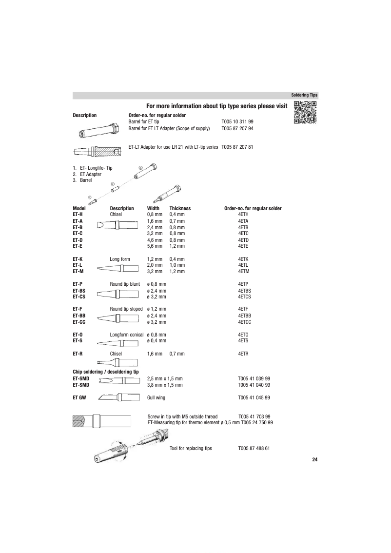 Image de la première page du manuel de l'appareil ET-S