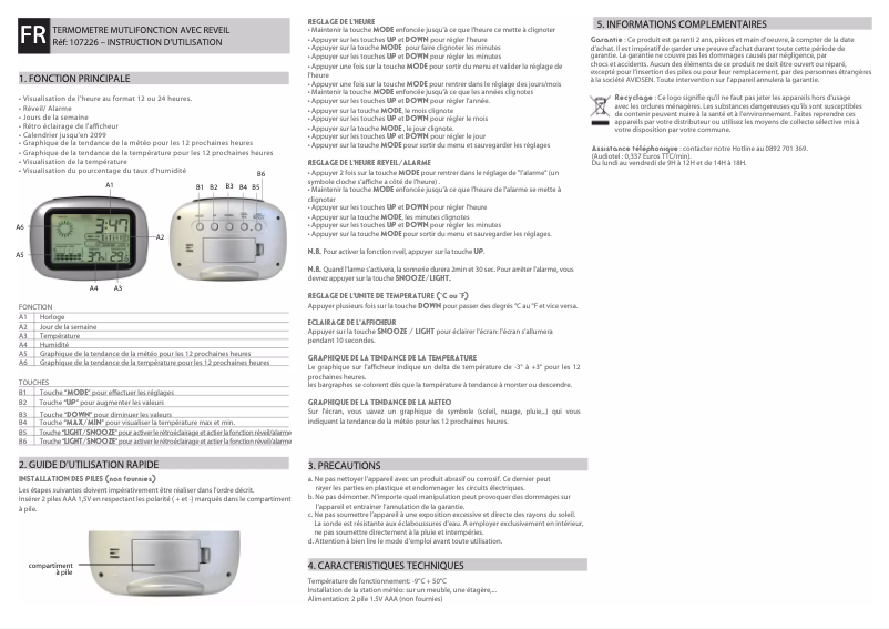 Página 1 del manual Manual de usuario Avidsen 107226