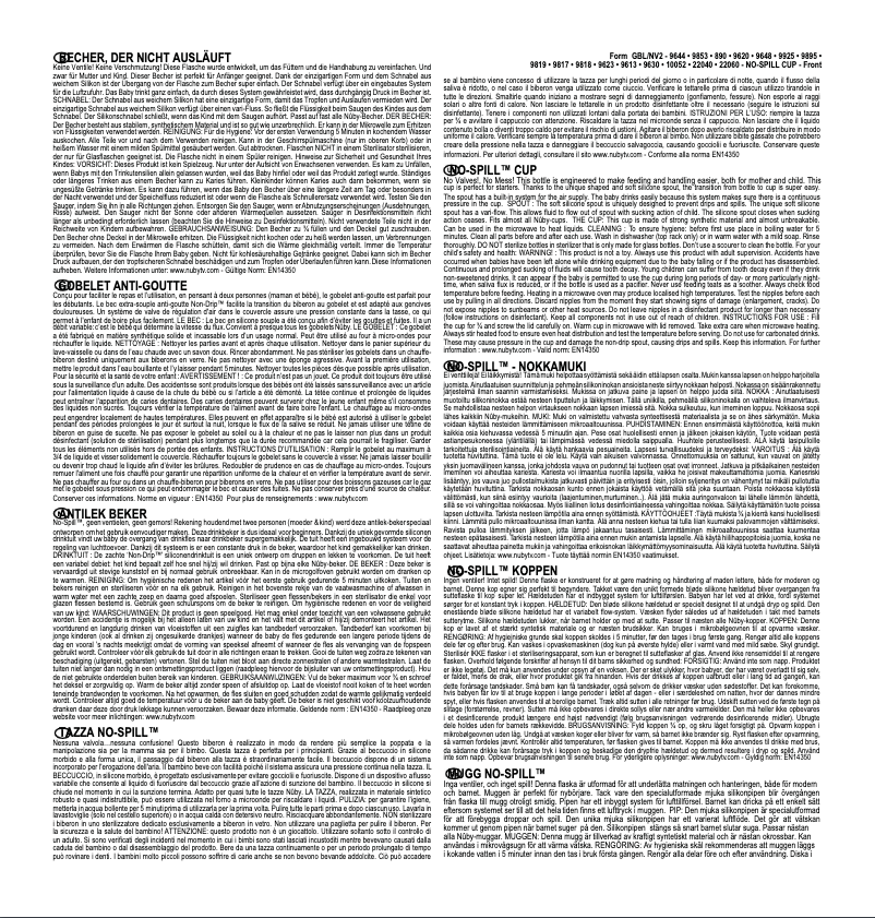 Imagen de la primera página del manual del dispositivo 240ml