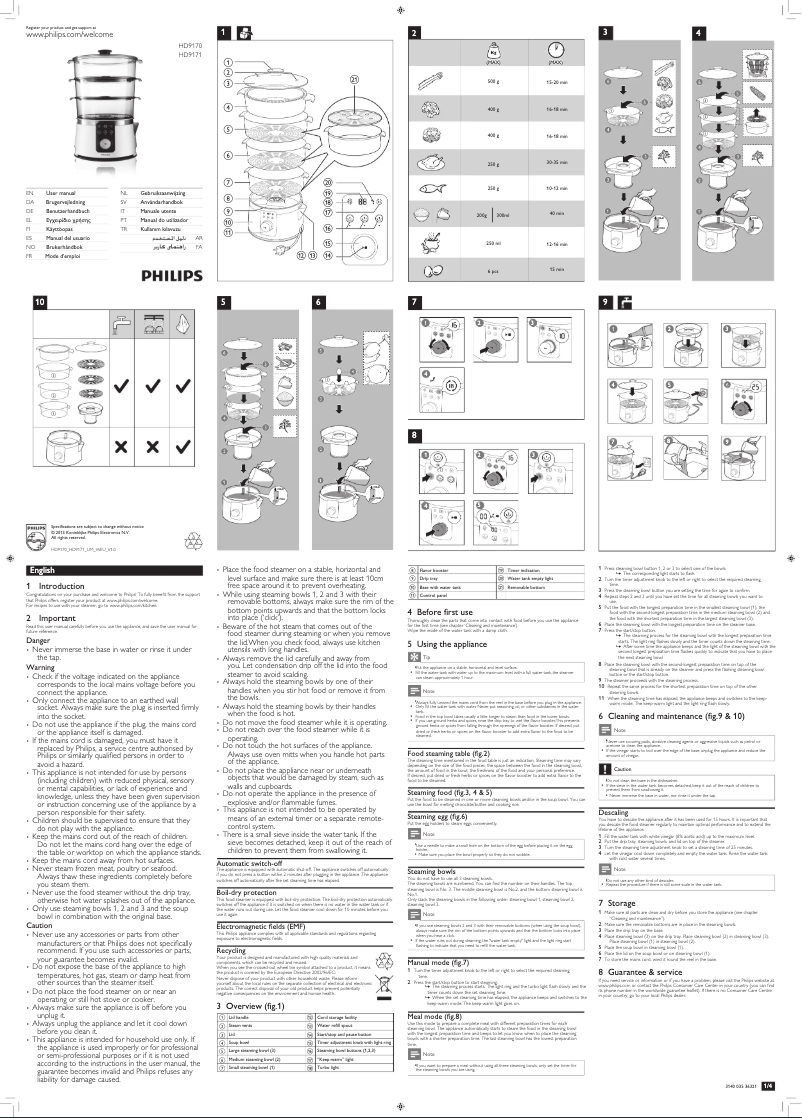 Page n°1 - Manuel utilisateur Philips Avance Collection HD9170