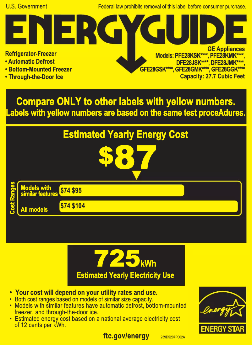 Page 1 de la notice Label énergétique Adora DFE28JSKSS