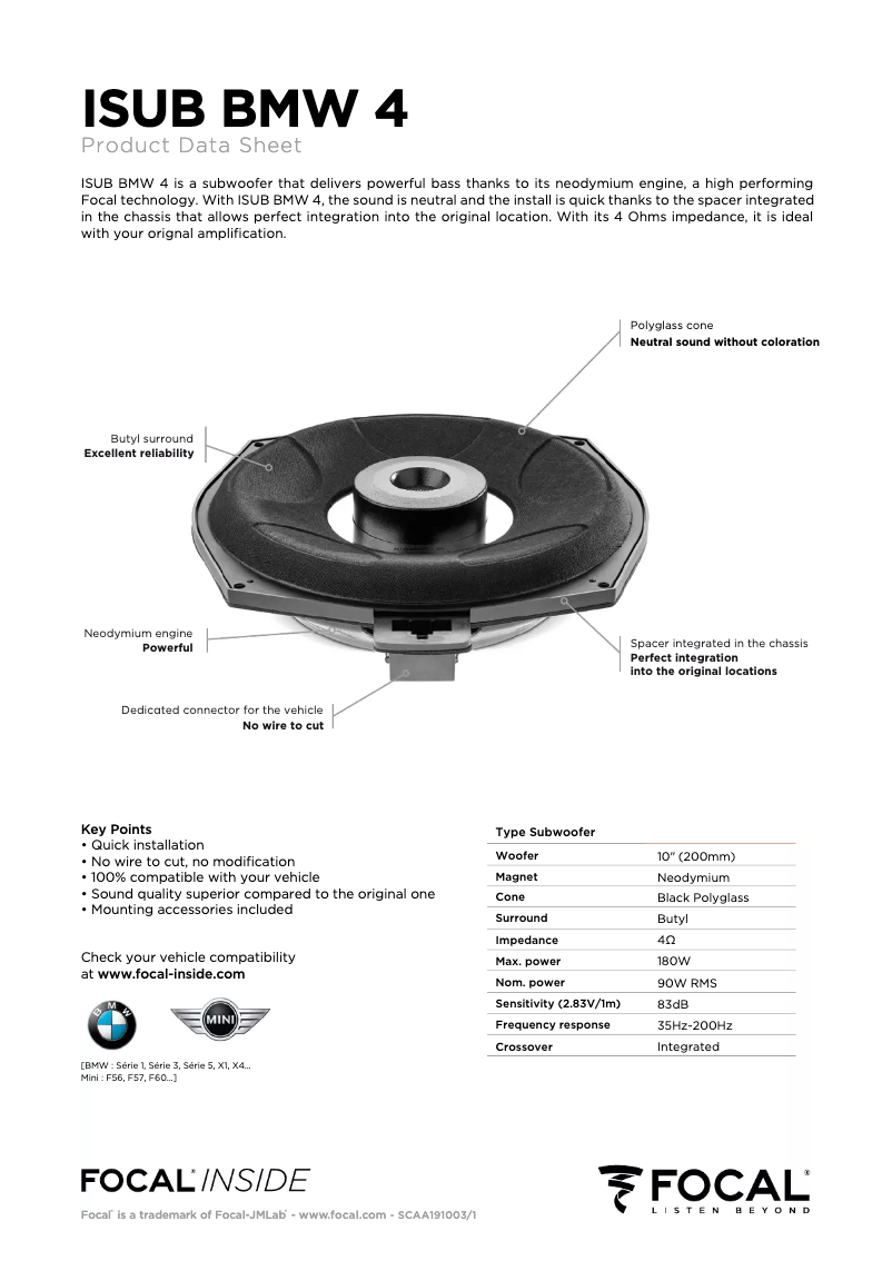 Página 1 del manual Ficha técnica Focal ISUB BMW 2