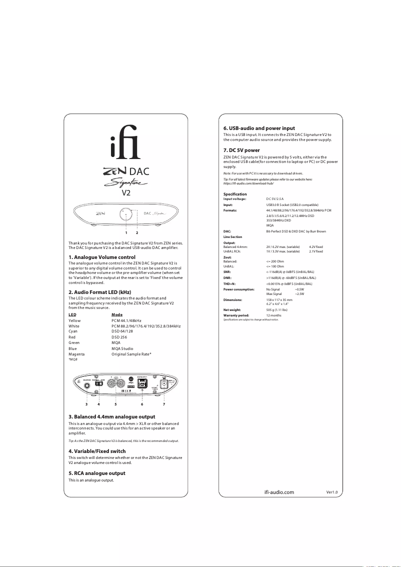 Page 1 de la notice Manuel utilisateur iFi Audio Zen DAC Signature V2