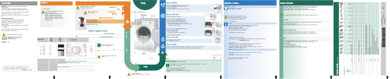 Page 1 de la notice Manuel utilisateur Bosch WTW84360SN