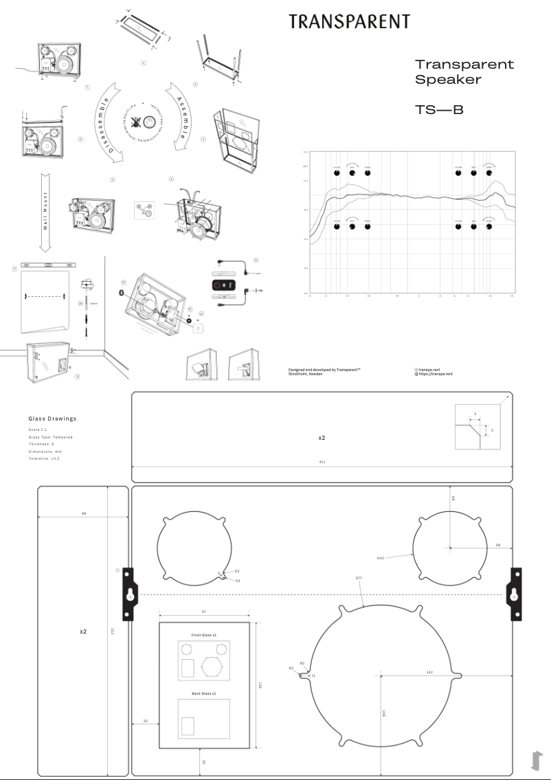 Page n°1 - Manuel utilisateur Transparent TS-B
