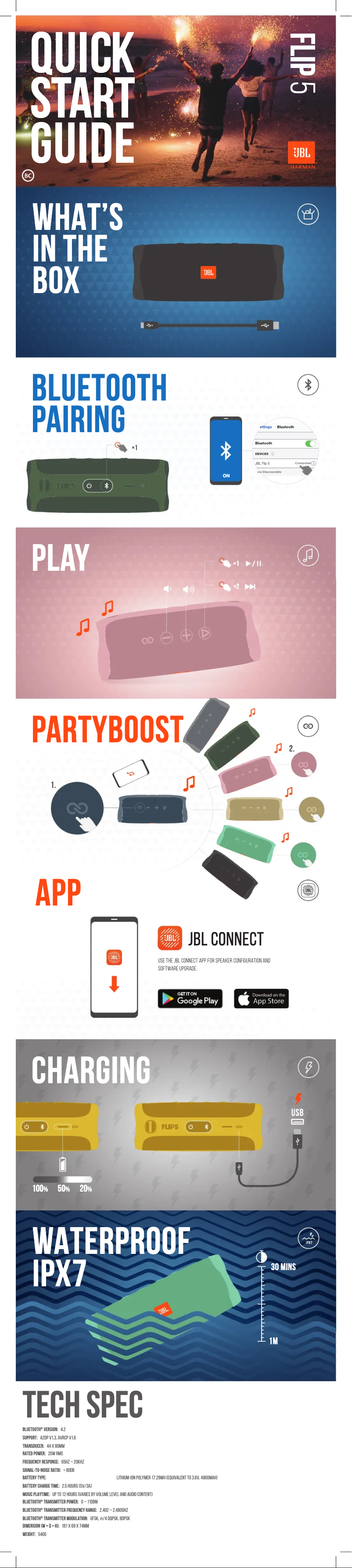 Page 1 de la notice Manuel utilisateur JBL Flip 5 Eco edition