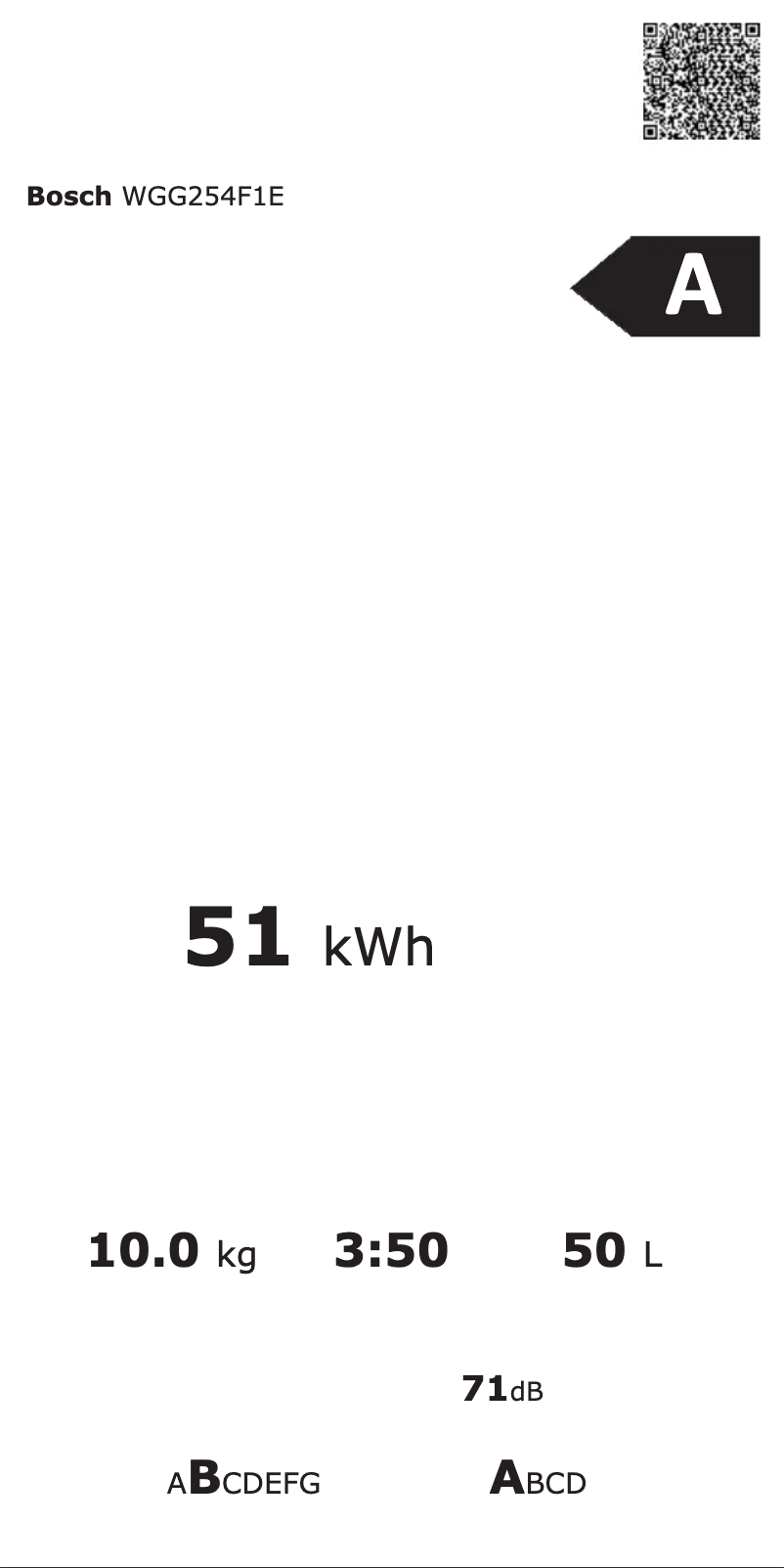 Page n°1 - Manuel utilisateur Bosch WGG254F1E