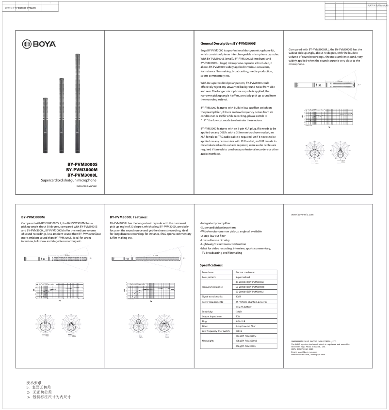 Page n°1 - Manuel utilisateur BOYA BY-PVM3000L