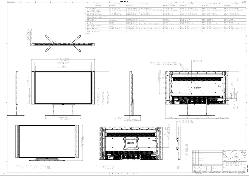 Page 1 de la notice Guide d'installation Sony Bravia XBR-84X900