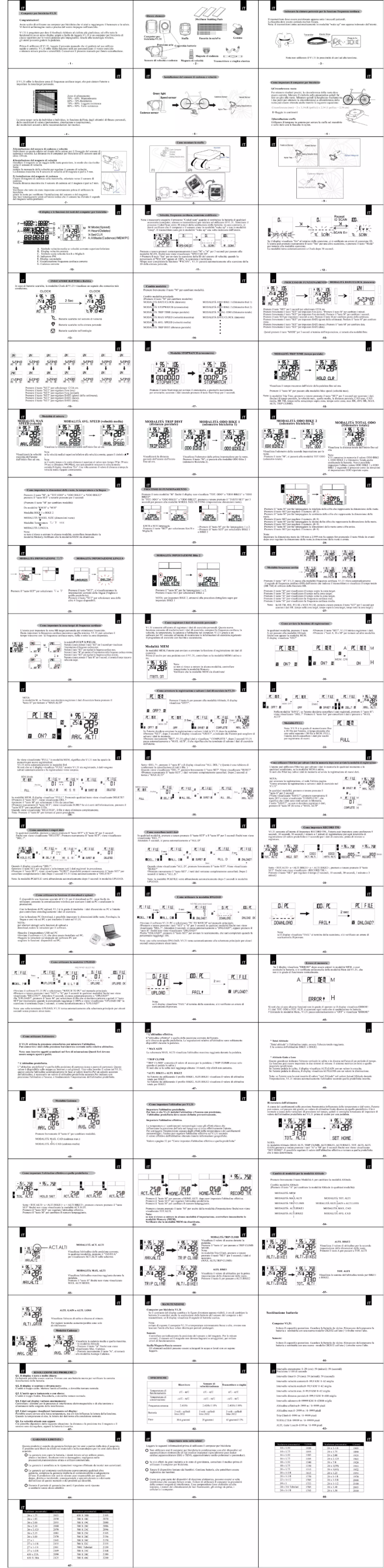 Page 1 de la notice Manuel utilisateur Velomann V1.31
