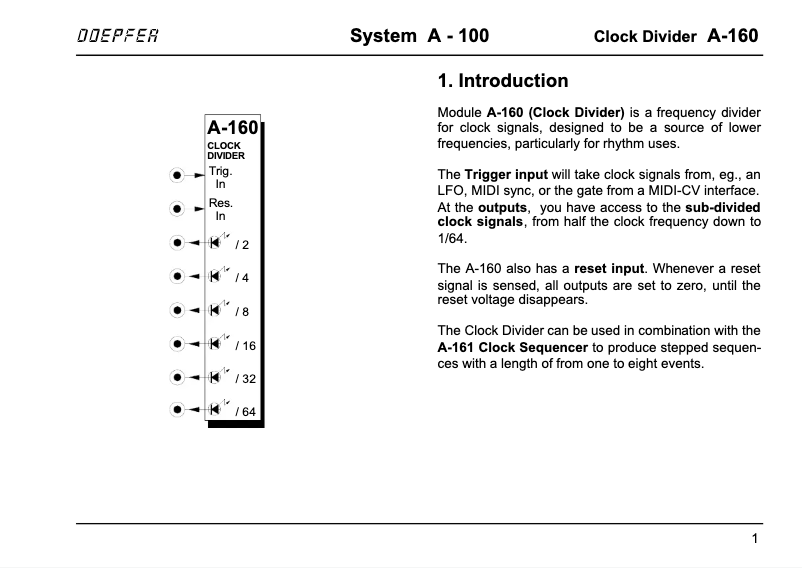 Page 1 de la notice Manuel utilisateur Doepfer A-160