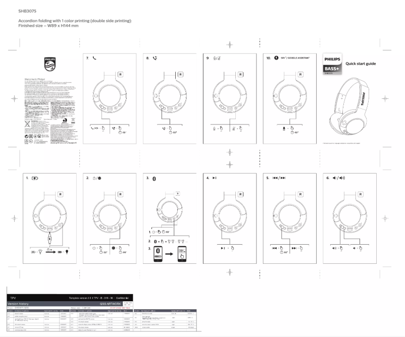 Page n°1 - Guide de démarrage rapide Philips Bass+ SHB3075