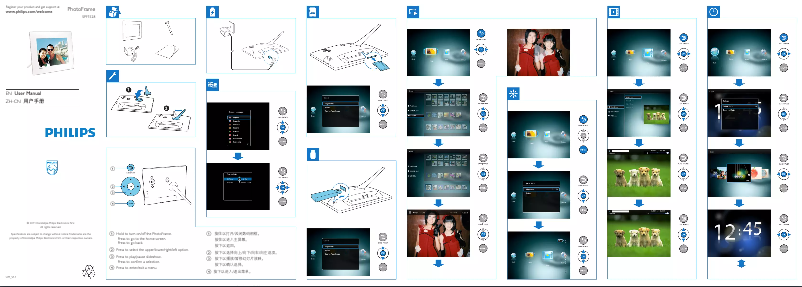 Page 1 de la notice Guide de démarrage rapide Philips SPF1528