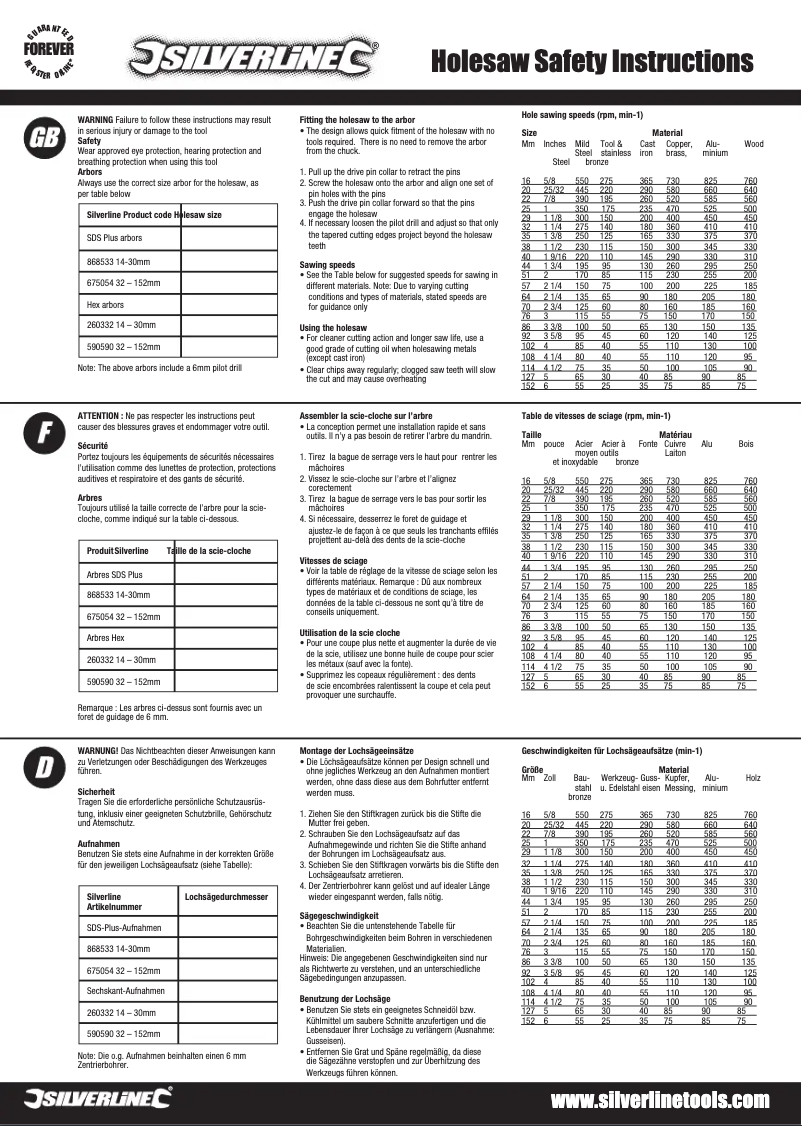 Page 1 de la notice Manuel utilisateur Silverline 633479