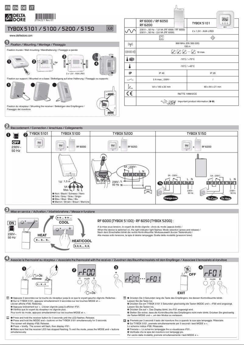 Page 1 de la notice Mode d'emploi Delta Dore Tybox 5150