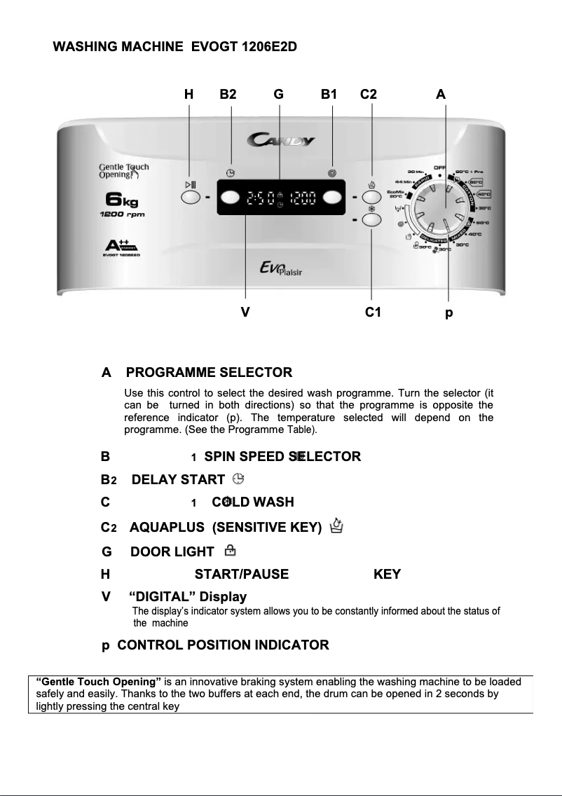 Page 1 de la notice Manuel utilisateur Candy EVOGT 1206E2D-S