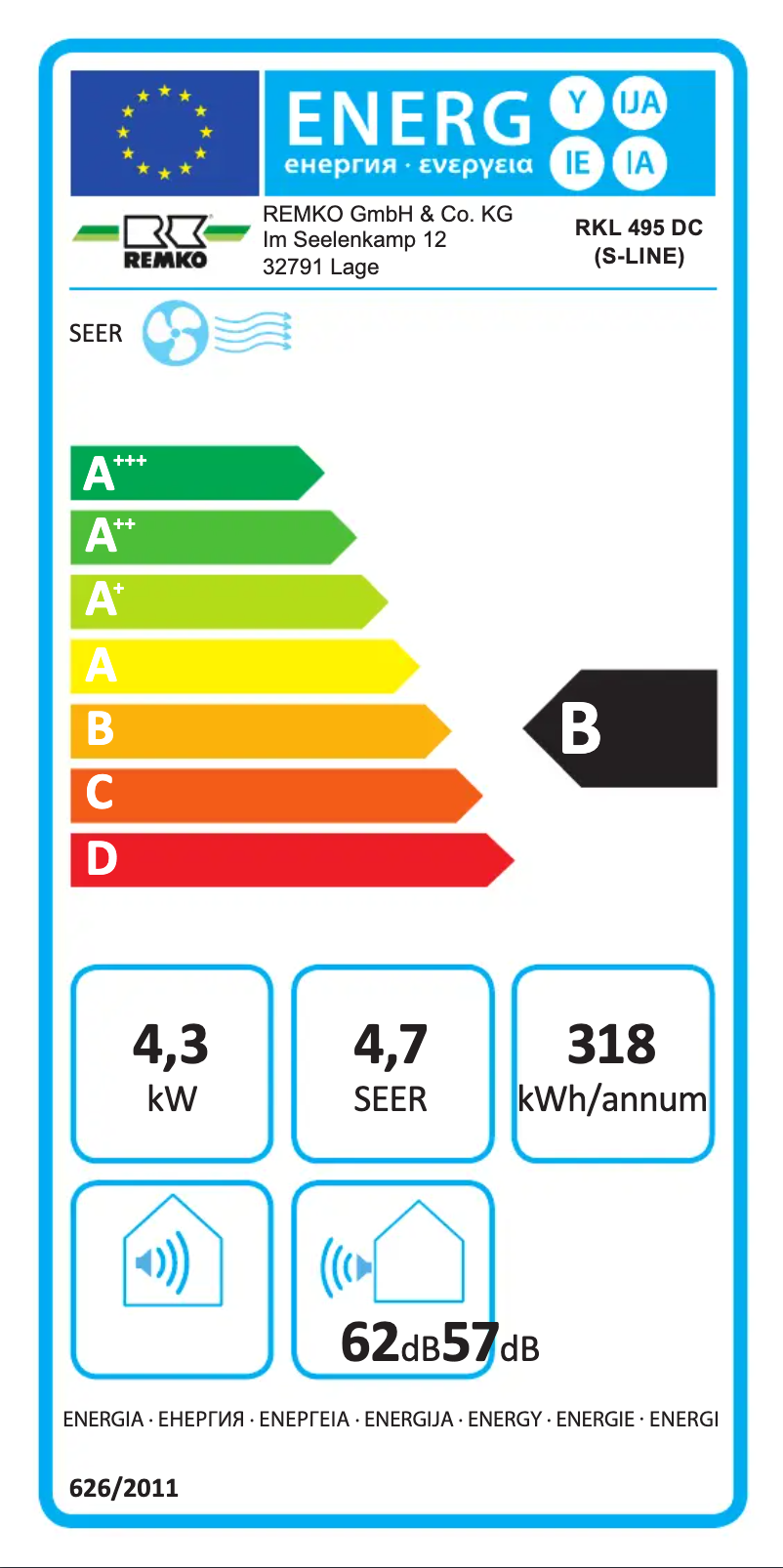 Page 1 de la notice Label énergétique Remko RKL 495 DC