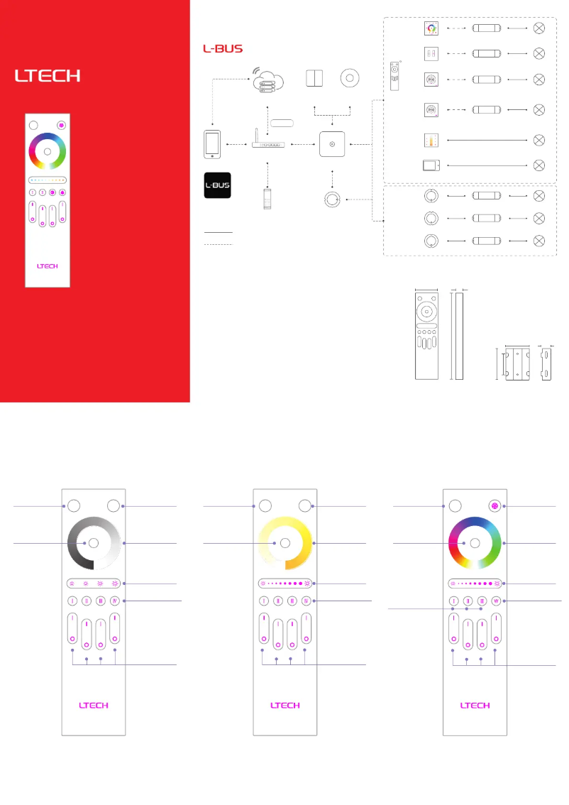 Image de la première page du manuel de l'appareil CHLSC42TX