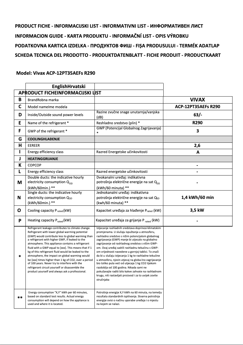 Image de la première page du manuel de l'appareil ACP-12PT35AEFs R290