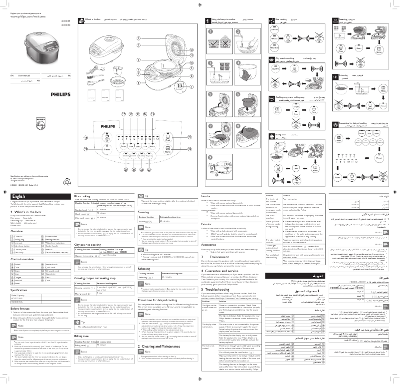 Page 1 de la notice Manuel utilisateur Philips Viva Collection Fuzzy Logic HD3031