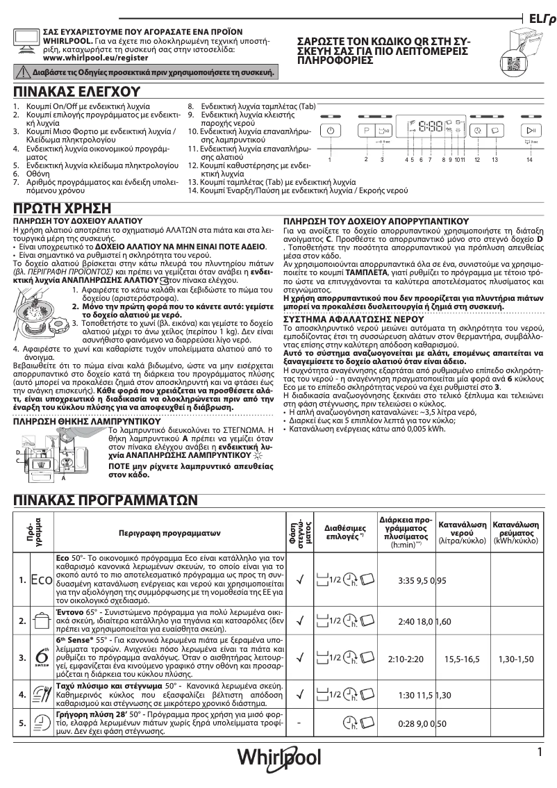 Image de la première page du manuel de l'appareil W2F HKD624 X