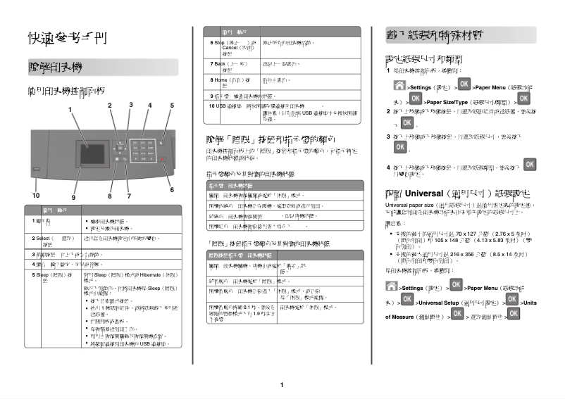 Page 1 de la notice Guide de démarrage rapide Lexmark MS711