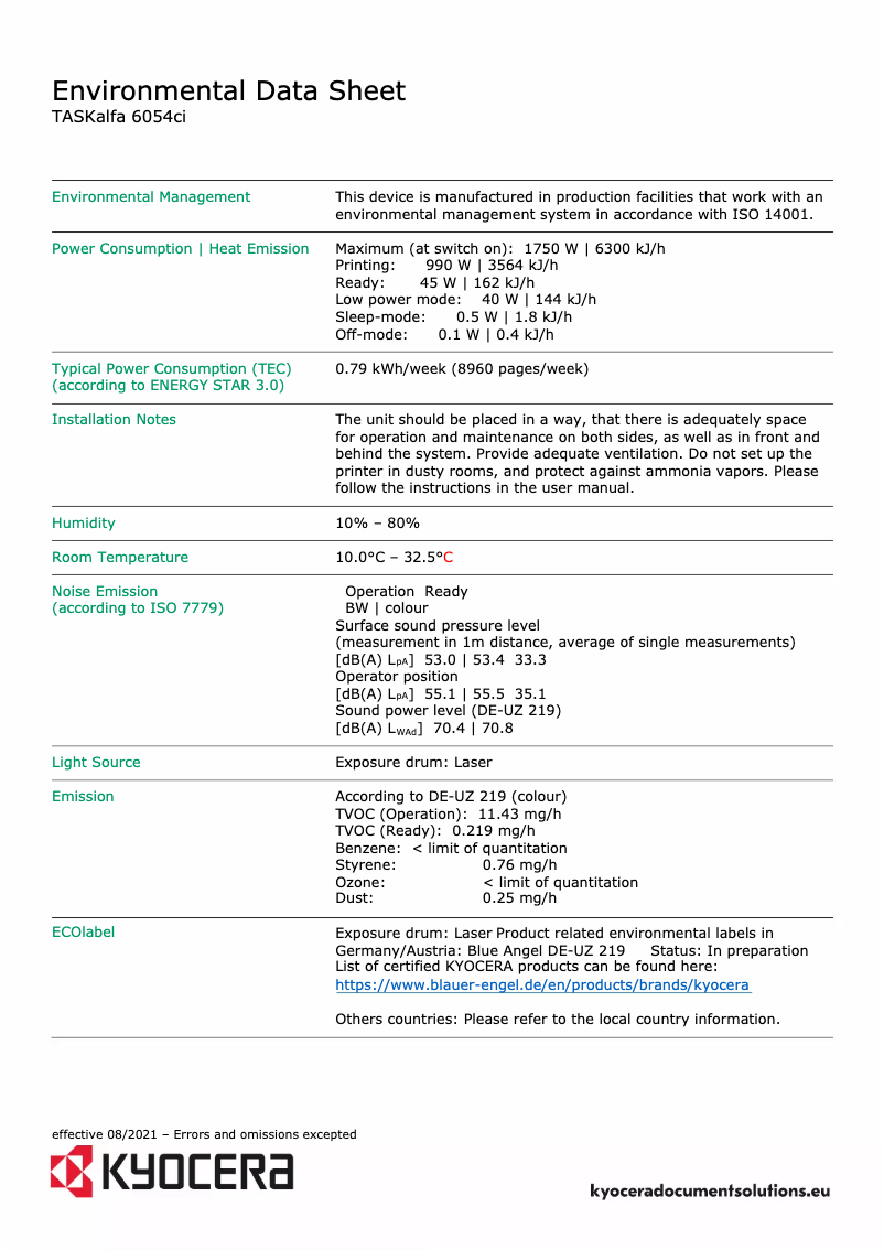 Page 1 de la notice Fiche technique Kyocera TASKalfa 6054ci