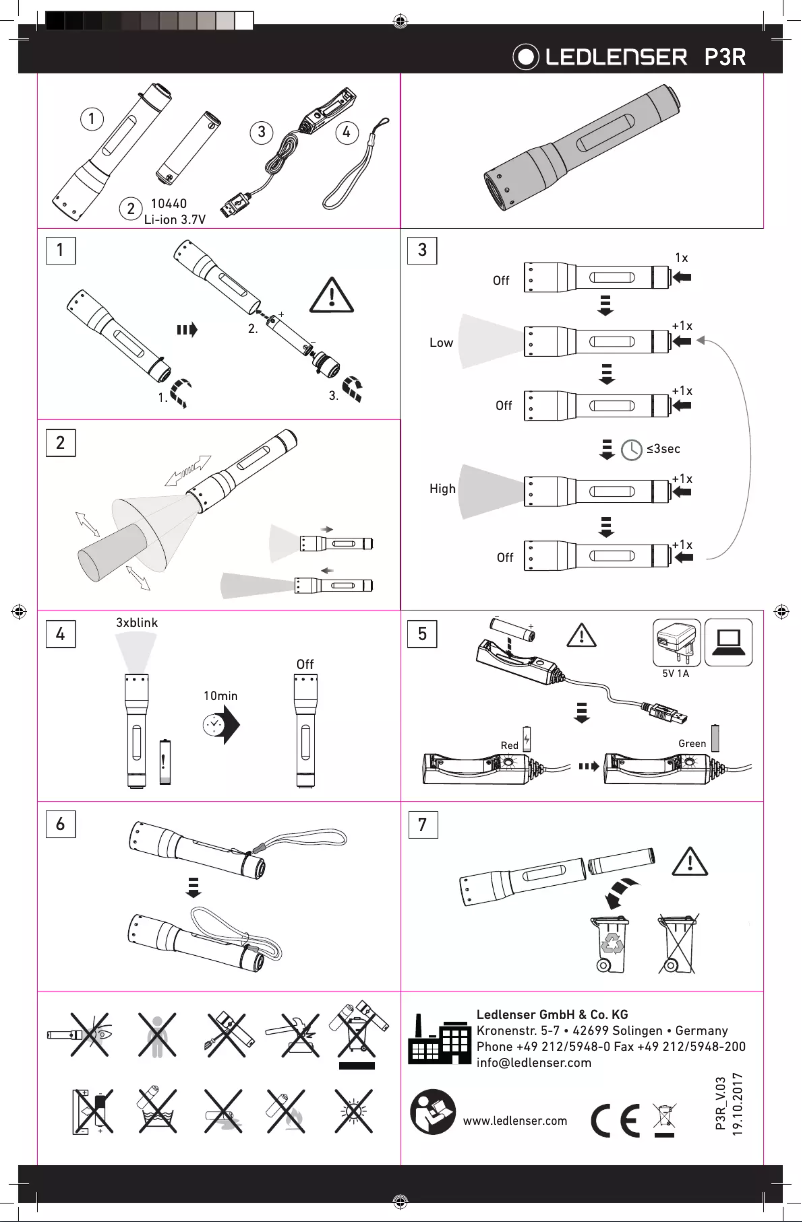 Page 1 de la notice Manuel utilisateur Ledlenser P3R Speed Focus