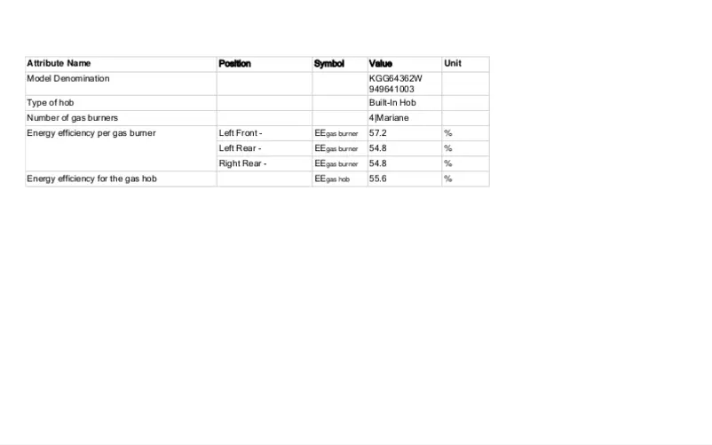Página 1 del manual Manual de usuario AEG KGG64362W