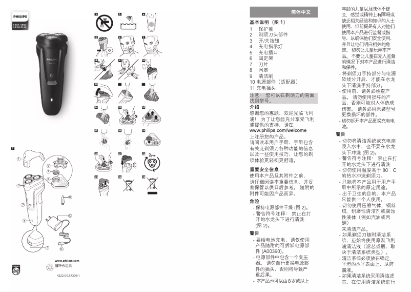 Page n°1 - Manuel utilisateur Philips Series 1000 S1050