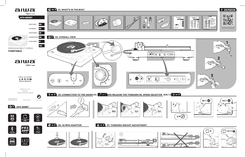 Page n°1 - Manuel utilisateur Aiwa APX-680BT