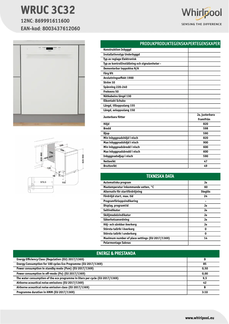 Image de la première page du manuel de l'appareil WRUC 3C32