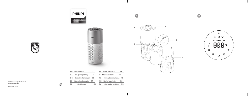 Imagen de la primera página del manual del dispositivo AC3033