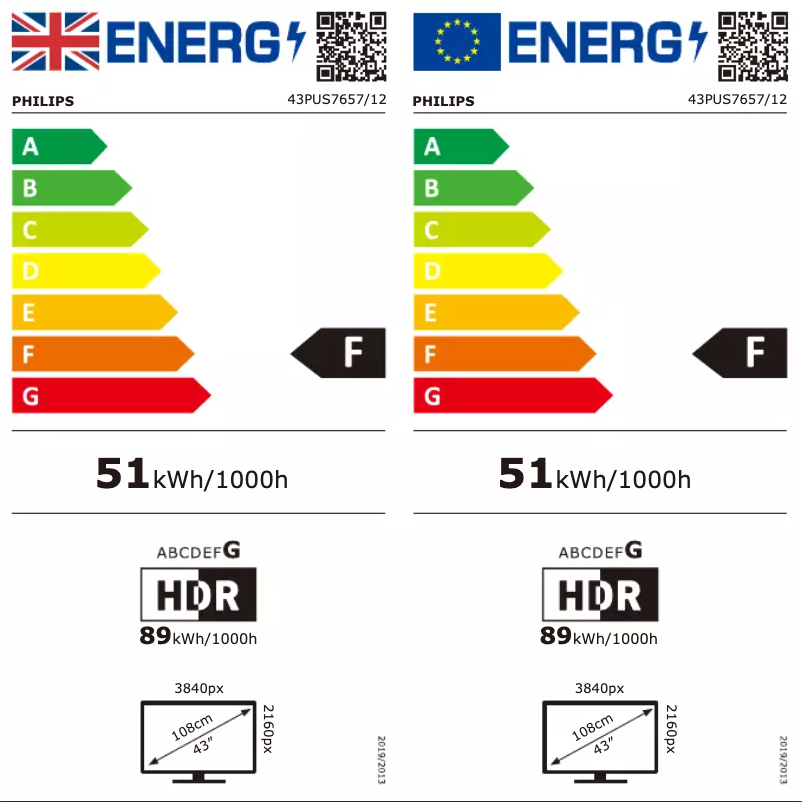 Page 1 de la notice Label énergétique Philips 43PUS7657