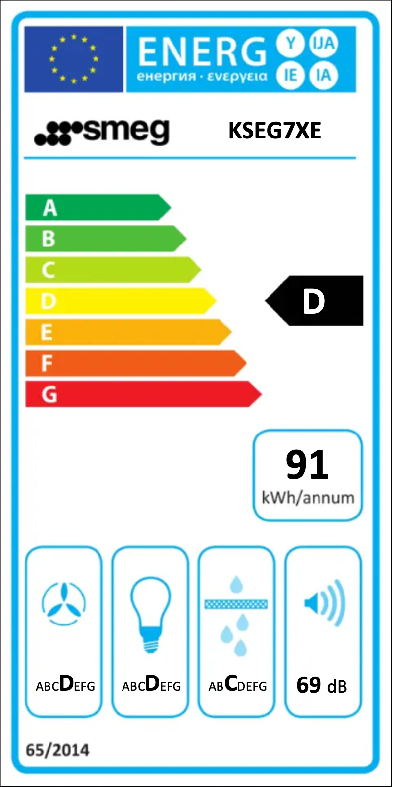 Image de la première page du manuel de l'appareil KSEG7XE