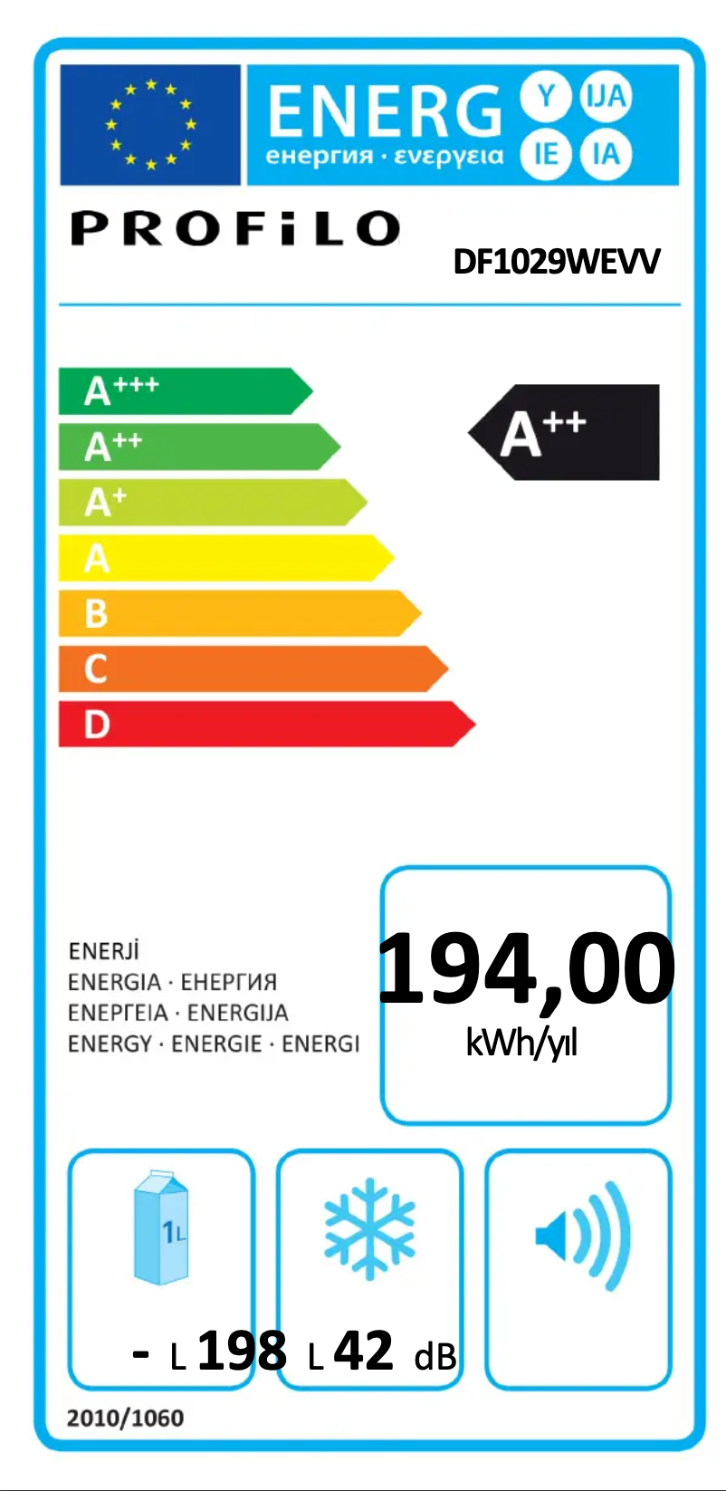 Page 1 of the manual Energy Label Profilo DF1029WEVV