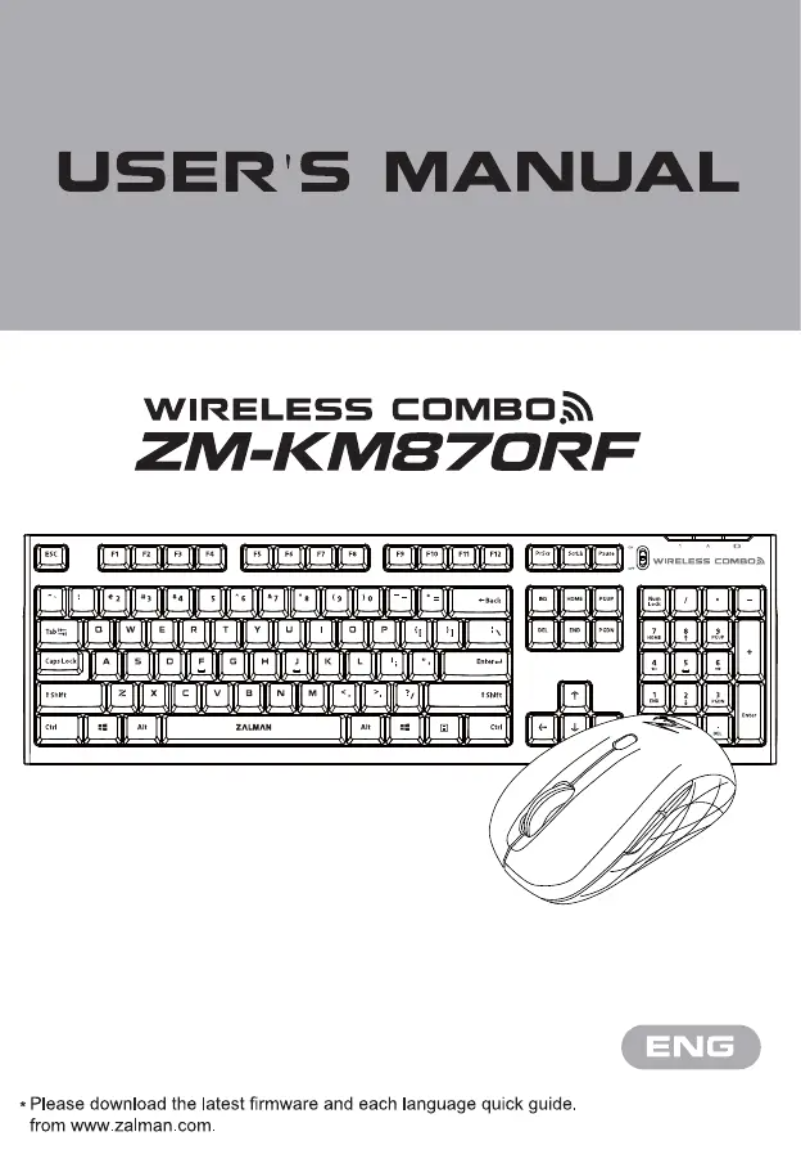 Image de la première page du manuel de l'appareil ZM-KM870RF