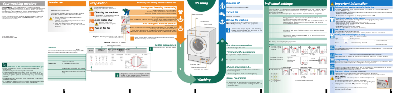 Page 1 de la notice Manuel utilisateur Bosch WIS24140GB