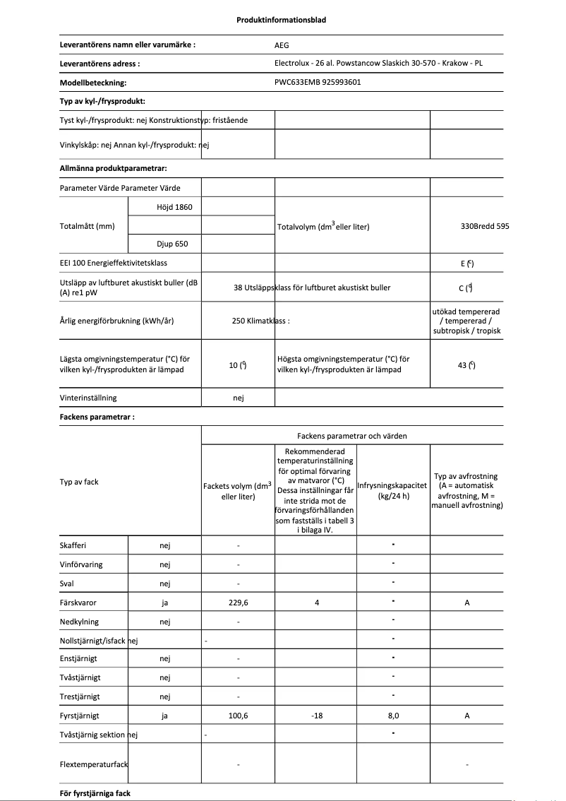 Página 1 del manual Ficha técnica AEG PWC633EMB