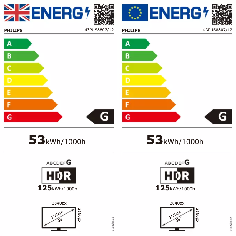 Page 1 de la notice Label énergétique Philips The One 43PUS8807