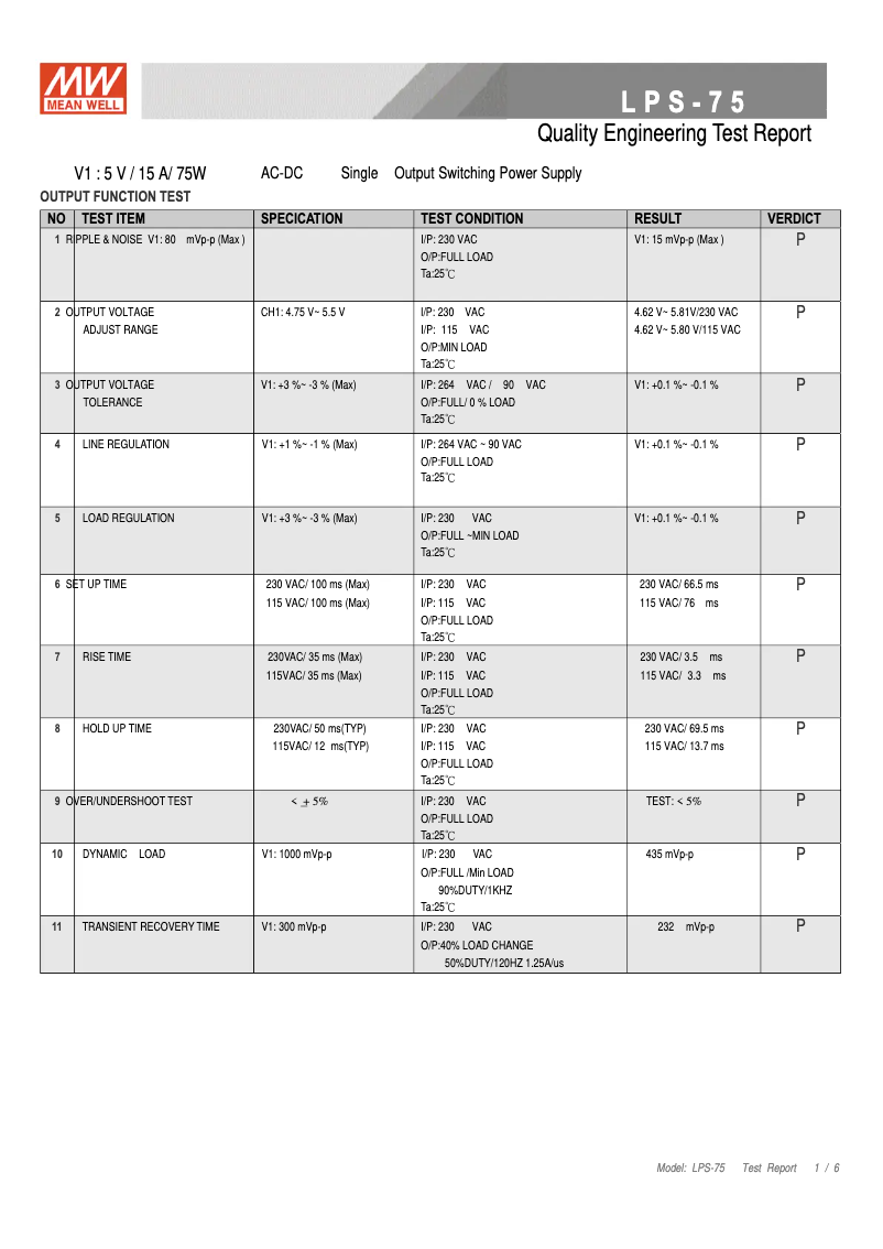 Page 1 de la notice Fiche technique Mean Well LPS-75-5