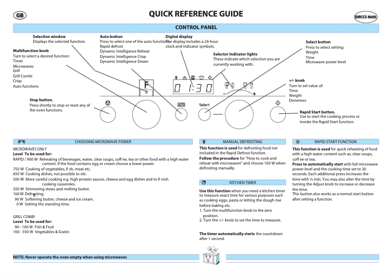 Image de la première page du manuel de l'appareil EMCCS 8660